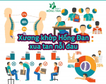 Viên Uống Hồng Đan Khớp - HỒNG TÂM